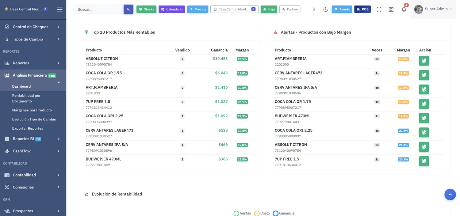 Top diez de productos más rentables con unidades vendidas, ganancia y margen, junto a alertas de productos con bajo margen