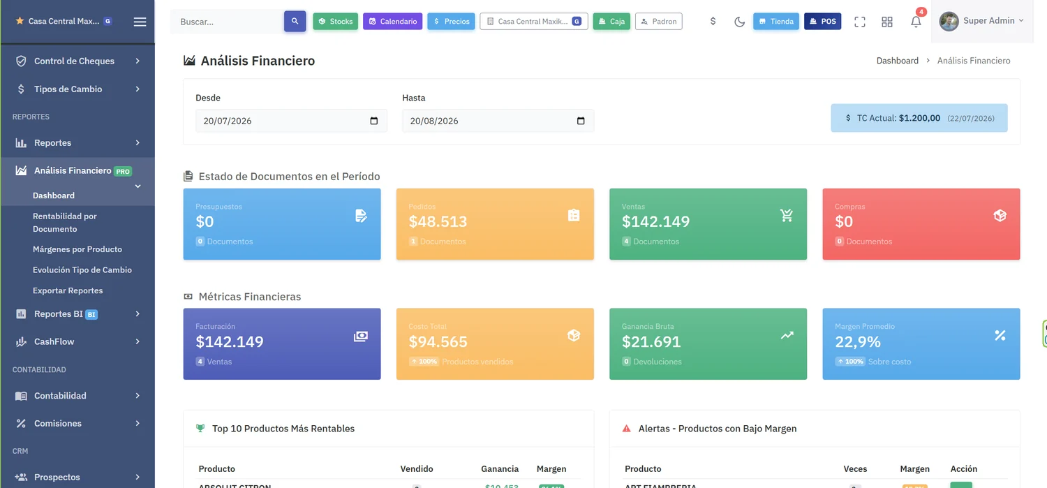 Análisis financiero con estado de documentos del período, facturación, costo, ganancia bruta, margen promedio y productos más rentables