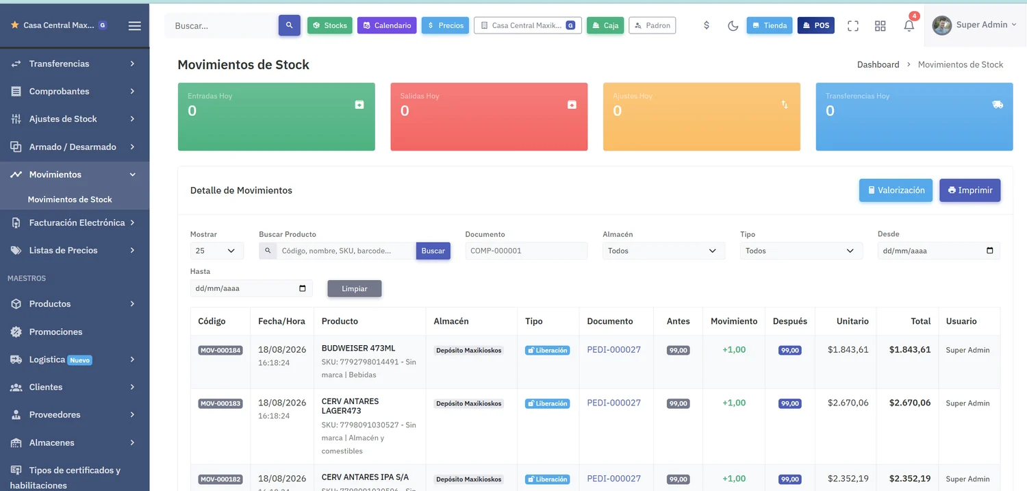 Detalle de movimientos de stock con código, fecha y hora, producto con SKU, almacén, tipo de movimiento, documento que lo originó, cantidad antes y después, costo unitario, total y usuario